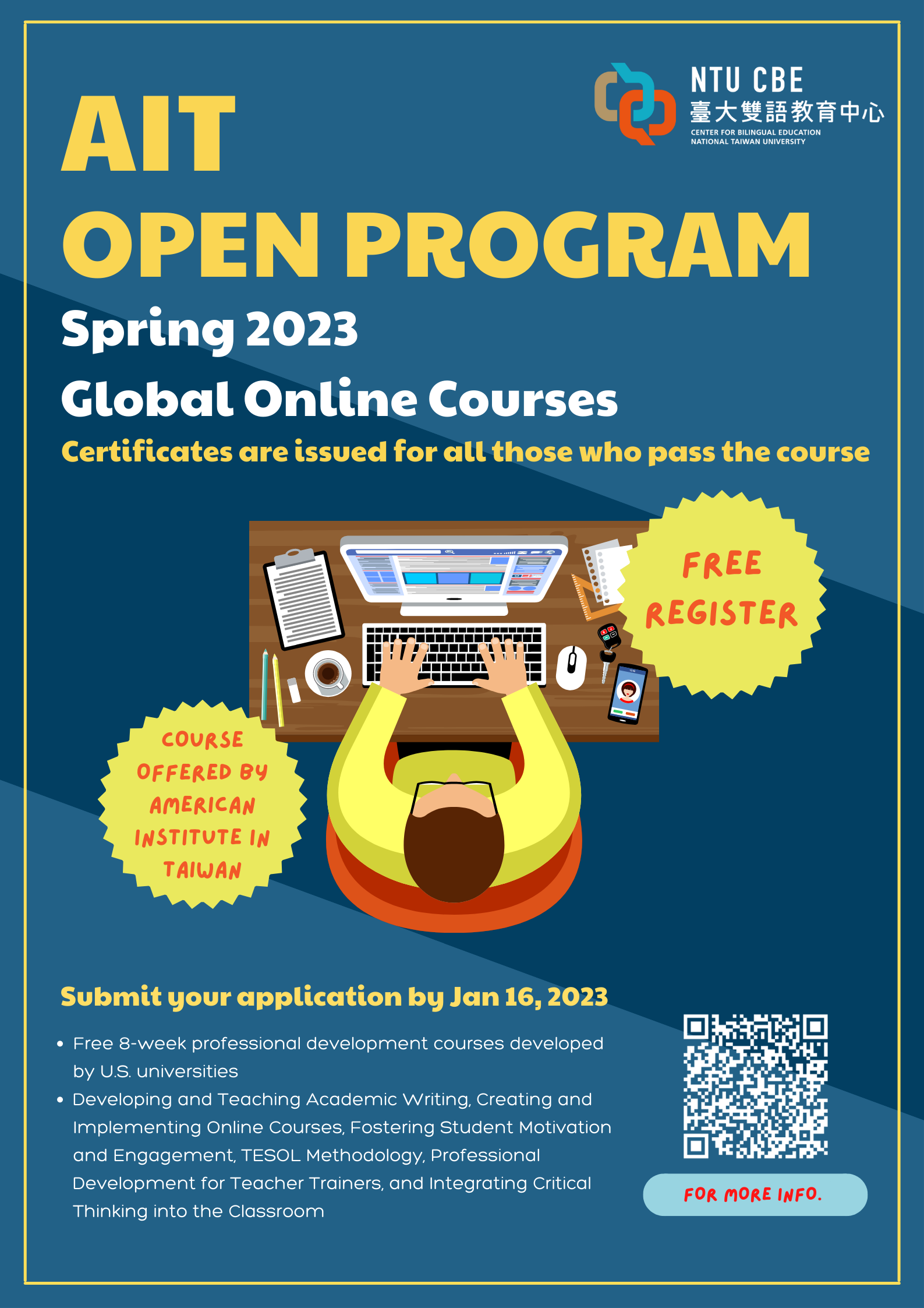 AIT OPEN PROGRAM: Spring 2023 Global Online Courses